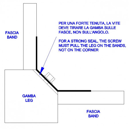 Schema di montaggio set di 4 angolari in ferro