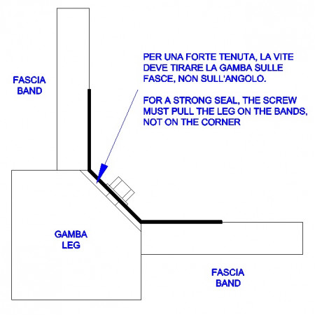 Set di 4 angolari in ferro