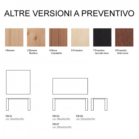 Dettaglio finiture Tavolo Frame in rovere rustico