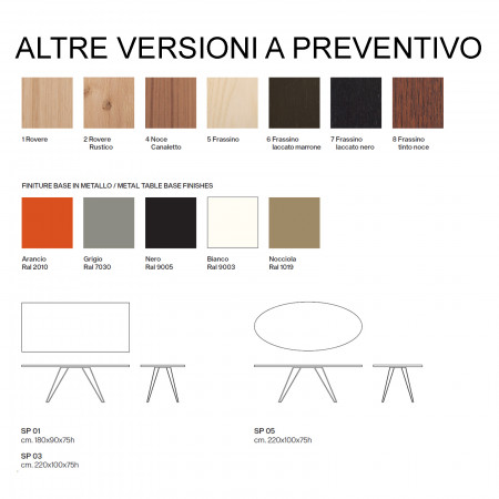 Finiture Tavolo Spider in legno noce canaletto