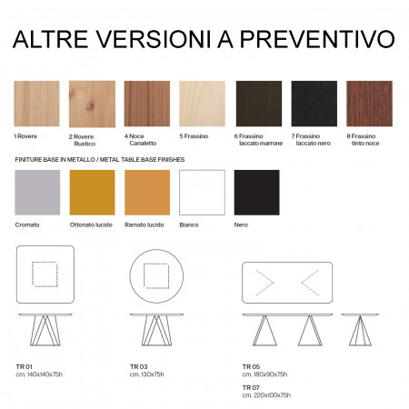 Tavolo Traliccio, dettagli legno rovere rustico