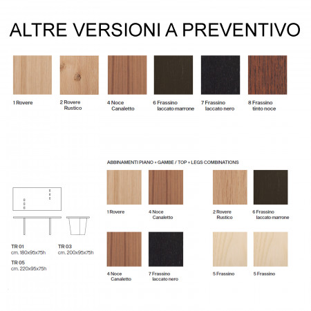 Dettaglio combinazioni di legno Tavolo Tre