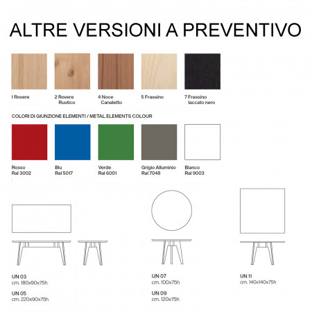 Dettagli del Tavolo Uno in rovere, dimensioni e colori