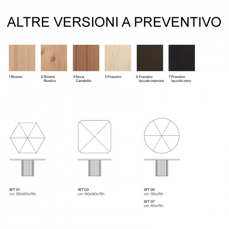 Varianti del Tavolo Wood table in legno di rovere