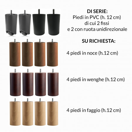 Piedi Sommier Technobase 120 cm opzioni PVC e legno