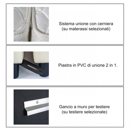 Sommier Technobase 180 cm, dettaglio sistema unione