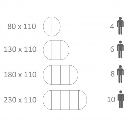 Schema dimensioni Tavolo ovalino allungabile da 80x110 a 230x110