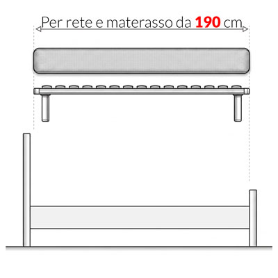 Per rete e materasso da 190 cm +0.0000