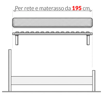 Per rete e materasso da 195 cm +0.0000