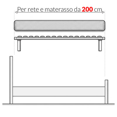 Per rete e materasso da 200 cm +0.0000